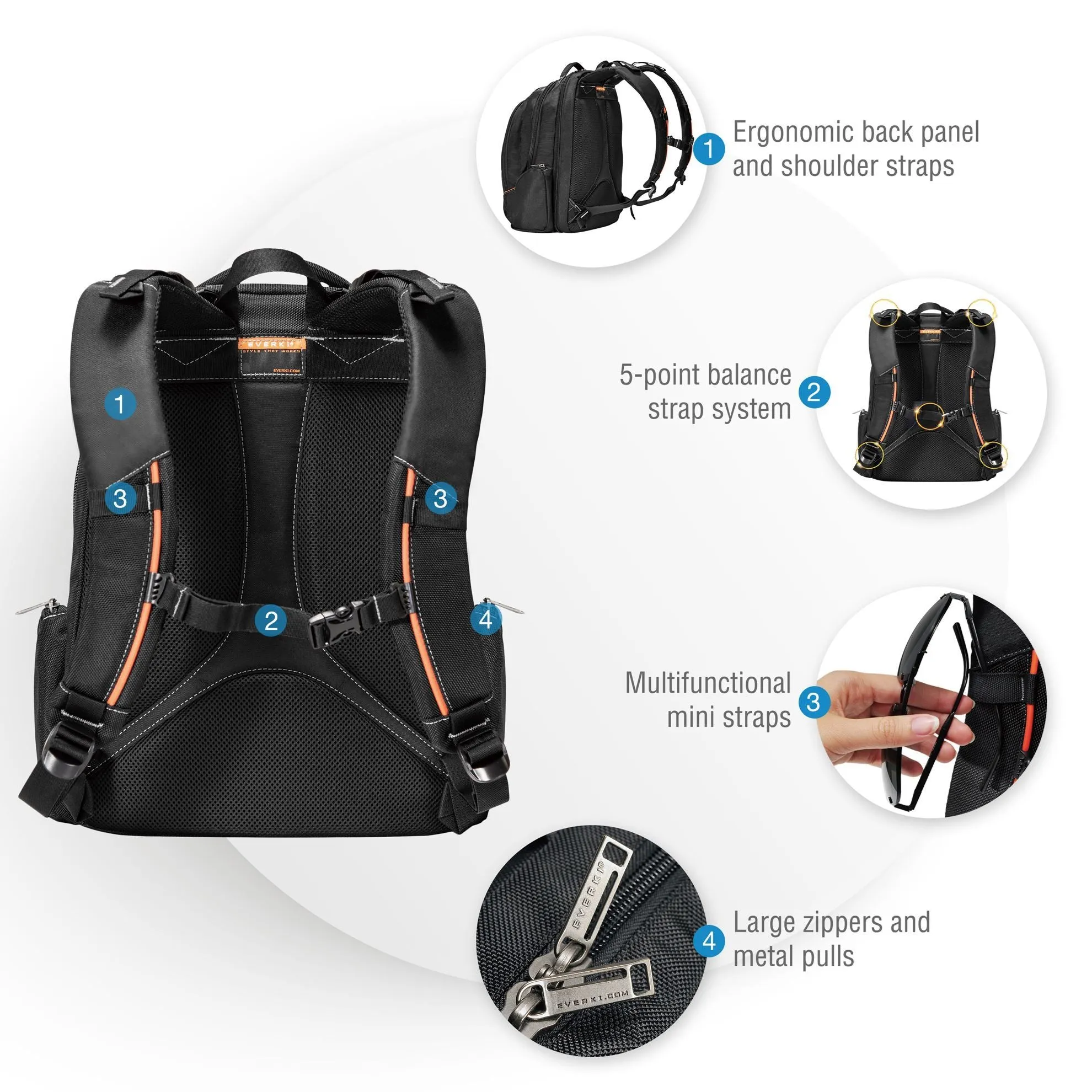 Everki Flight Laptop Backpack 16'', Checkpoint Friendly, Felt-lined Tablet Pocket