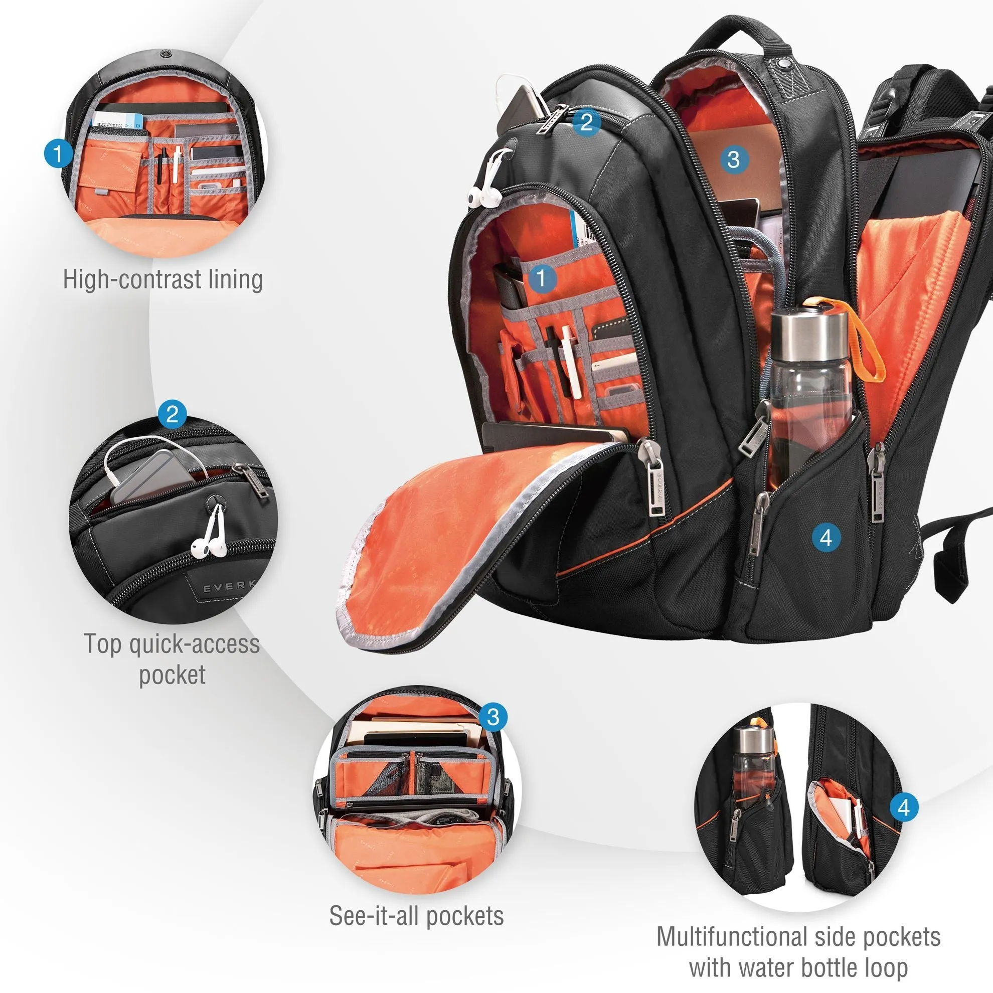 Everki Flight Laptop Backpack 16'', Checkpoint Friendly, Felt-lined Tablet Pocket