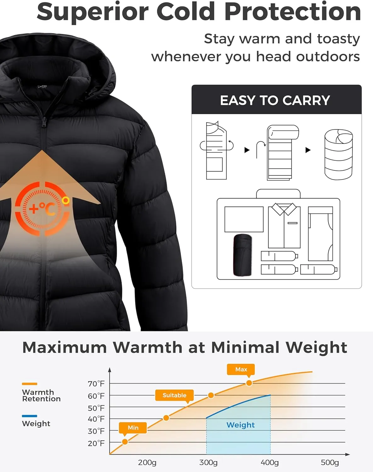 wantdo Women's Plus Size Lightweight Winter Coat Warm Long Puffer Coats with Removable Hood