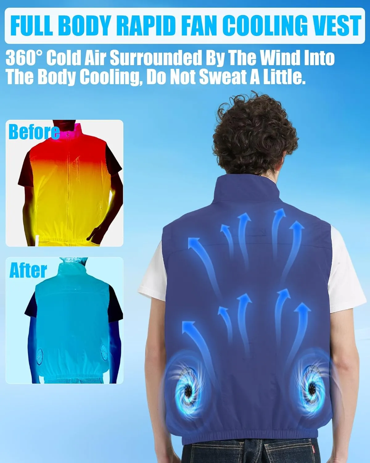 Work Cooling Vest Jacket with 2 Fans - Men and Women 21V Air Conditioner Lightweight Vests, With 20000mAh Battery