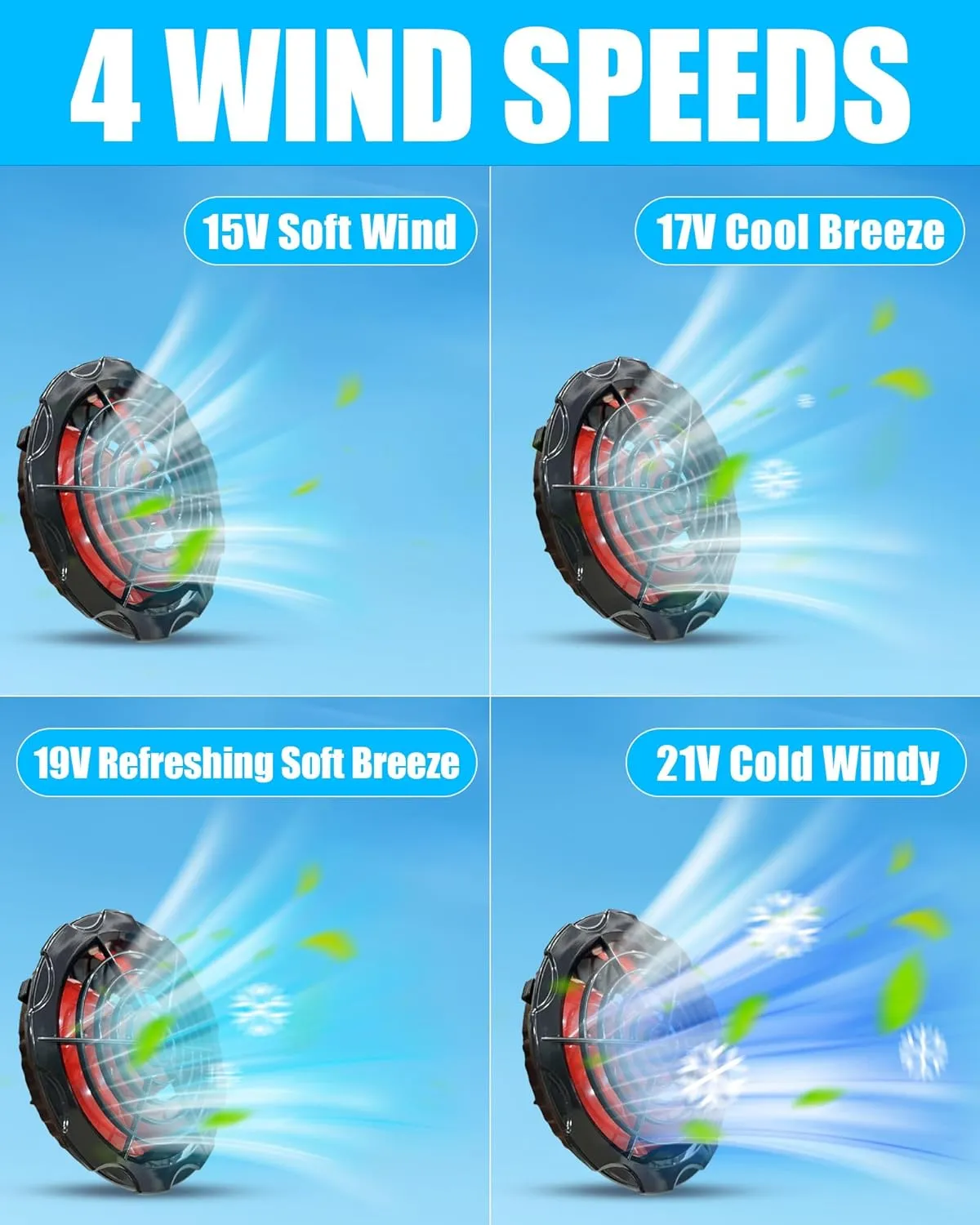 Work Cooling Vest Jacket with 2 Fans - Men and Women 21V Air Conditioner Lightweight Vests, With 20000mAh Battery