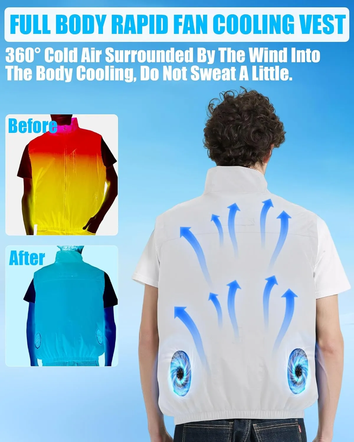 Work Cooling Vest Jacket with 2 Fans - Men and Women 21V Air Conditioner Lightweight Vests, With 20000mAh Battery